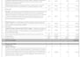 do boq, quantity takeoff and construction cost estimation
